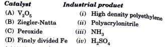 Match the following correctly :