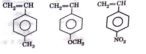 Arrange the following groups of monomers in order of decreasing ability to undergo cationic polymerization :