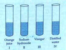 The following solutions were tested for their pH value of by using pH paper. The solutions which would show a value of a pH less than 7 would be.