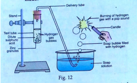 In the following schematic diagram of the preparation of hydrogen gas as shown in figure 12, what would happen if following changes are made?  Instead of dilute sulphuric acid, dilute hydrochloric acid is taken.