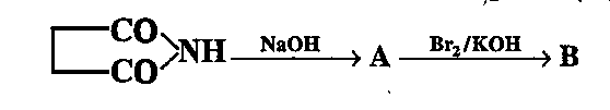 Complete the following reaction and write the names of A and B.