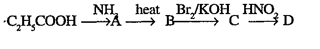 Identify A, B, C and D.