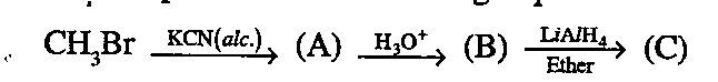 The end product of the following sequence is: