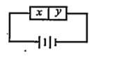 In the given circuit diagram a junction diode x ~ y has been connected to a source of e.m.f. The semiconductor x and y have been made by doping the germanium crystal with arsenic and indium respectively. Then which of the following statements regarding the diode is correct ?