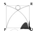 दी गई आकृति में, PQRS एक वर्ग है जिसकी भुजा 8 सेमी. है। PQS तथा QPR वृत्त के दो चतुर्थ भाग है। एक वृत्त, वृत्त के दोनों चतुर्थ भागो तथा वर्ग को स्पर्श कर रहा है जैसा कि आकृति में दर्शाया गया है। वृत्त का क्षेत्रफल (