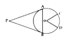 दी गई आकृति में, बिन्दु P से एक वृत्त जिसका केन्द्र O है तथा त्रिज्या 5 सेमी. है पर PA तथा PB दो स्पर्श रेखाएँ खींची गई है। बिन्दु O से OC तथा OD को क्रमशः PA तथा PB के समानांतर खींचा गया है। यदि जीवा AB की लम्बाई 5 सेमी, है, तो angleCOD का मान (डिग्री में) क्या है?