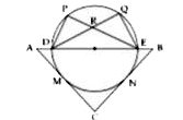 त्रिभुज ABC एक समद्विबाहु त्रिभुज है  AC, BC  चित्रानुसार M, N बिन्दु पर दो स्पर्श रेखा है। DE वृत्त का व्यास है। angleADP= angleBEQ=100^(@) तो anglePRD ज्ञात करे।