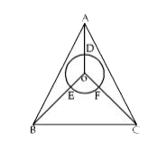 DeltaABC is an equilateral triangle and OB, OD and OC are angle bisector. D, E & F are midpoints of AO, BO and CO. 'O' is the centre of the circle in given figure. Area of circle is 3picm^(2). Find the length of AB.