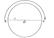 A cyclist moves from a certain point X and goes round a circle of radius 'r' and reaches Y, exactly at the other side of the point X, as shown in Fig. 2.9. The displacement of the cyclist would be