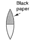 How will the image formed by a convex lens be affected if the upper half of the lens is wrapped with a black paper?