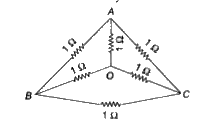 Six equal resistances, each 1 Omega, are joined to form a network as showing figure Then the resistance between any two corners is