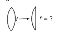 If the bio-convex lens is cut as shown in the figure, the new focal length   f' is