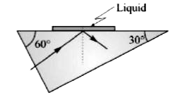 On a hypotenuse of a right prism (30^(@) – 60^(@) – 90^(@)) of refractive index 1.50, a drop of liquid is placed as shown in figure. Light is allowed to fall normall on the short face of the prism. In order that the ray of light may get totally reflected, the maximum value of refractive index is :