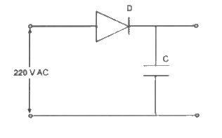 एक डायोड को 220 V (rms) AC के साथ श्रेणीक्रम में एक संघारित्र (capacitor) के साथ जोड़ा गया है| संधारित्र पर उत्पन्न वोल्टेज कितना होगा?