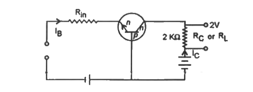 चित्र में प्रदर्शित उभयनिष्ट आधार विन्यास परिपथ में 2.0 K Omega प्रतिरोध के सिरों पर 2.0 V है| ट्रांजिस्टर के लिए alpha = 0.95 है| आधार धारा 1B का मान ज्ञात करो|