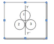 Three rings each of mass M and radius R are arranged as shown in the figure. The moment of inertia of the system about YY¢ will be