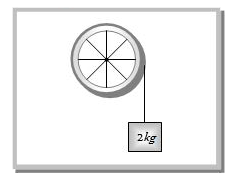 A block of mass 2kg hangs from the rim of a wheel of radius 0.5m. On releasing from rest the block falls through 5m height in 2s. The moment of inertia of the wheel will be
