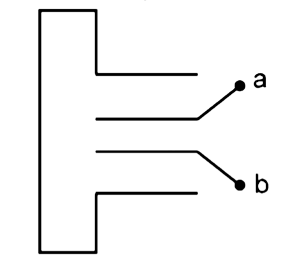 Four metallic plates each with a surface area A of one side and placed at a distance d from each other. the plates are connected as shown in the fig. Then the capacitance of the system between a and b is -