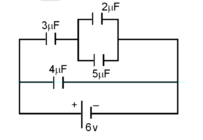 A circuit is shown in the figure below. Find out the charge of the condenser having capacity 5muF