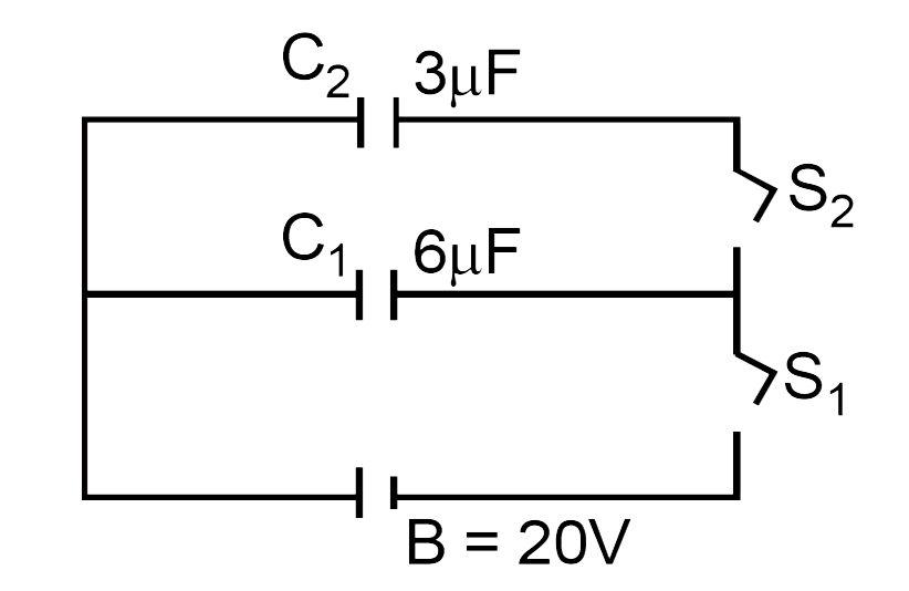 In the circuit shown here C(1) = 6muF, C2 = 3muF and battery B = 20V. The Switch S(1) is first closed. It is then opened and afterwards S(2) is closed. What is the charge finally on C(2)