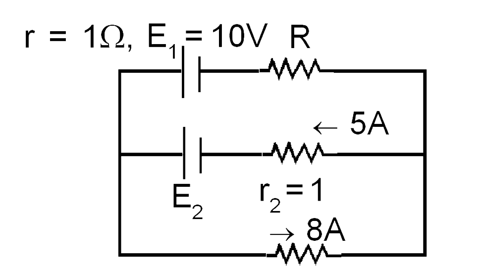 In fig the current through resistance (R) is