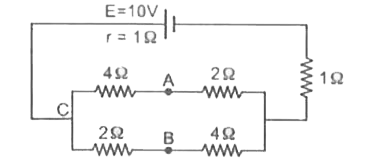 In the circuit shown below, the cell has an e.m.f. of 10V and internal resistance of 1 ohm. The other resistances are shown in the figure. The potential difference V(A) - V(B) is :