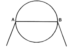 A wire of resistance 0.5 Omega M^(- 1) is bent into a circle of radius 1 m. The same wire is connected across a diameter AB as shown, the equivalent resistance is :