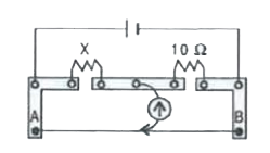 A meter bridge is set-up as shown, to determine an unknown resistance 'X' using a standard 10 ohm resistor. The galvanometer shows null point when tapping-key is at 52 cm mark. The end-corrections are 1 cm and 2 cm respectively for the ends A and B. The determined value of 'X' is