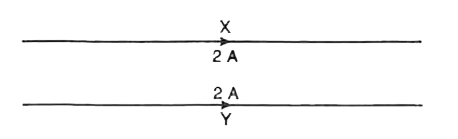 In the given Fig . X and Y are two long straight conductors each carrying a current of 2A . The force on each conductor is F . When the current in each is changed to 1 A and reversed in direction, the force on each is now :