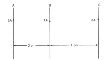 Fig. shown three long straight conductors A, B and C having currents 3A, 1A and 2A respectively. The wire B is of length 0.5 m . It will experience the force