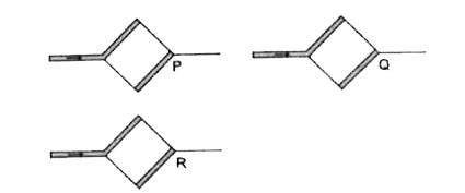 Two thick wires and two thin wires, all  of the same materials and same length form a square in the three different ways P, Q and R as shown in fig. with current  connection shown . The magnetic field at the centre of the square is zero in cases