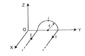 A long wire bent as shown in the  figure carries current i. if the radius  of the semi-circular portion is r. the magnetic induction at the centre O is :