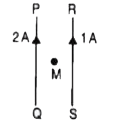 PQ and RS are long parallel conductors separated by certain distance. M is the midpoint between them (see the figure). The net magnetic  field at M is B . Now, the current 2 A is switched off. The field at M now becomes
