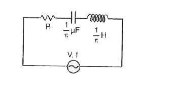 In the A.C. circuit shown below the supply voltage has a constant r.m.s value V but variable frequency f. At resonance , the circuit: