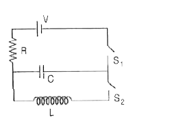In an LCR circuit as  shown below both switches are open initially. Now switch S1 is closed, S2 kept open. Which of the following statement is correct?