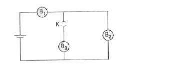 B1,B2 and B3 are the three identical bulbs connected to a battery of steady emf with key K closed. What happens to the brightness of the bulbs B1 and B2 when the key is opened?