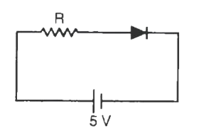 The diode used in figure requires minimum current of 1 mA to be above the knee voltage 0.7 of current versus voltage characteristics. The maximum value of R so that the voltage is above knee point  is :