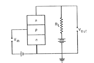 An n - p -n transistor circuit is arranged as shown in the figure , it is