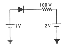 Assuming that the junction diode is ideal , in the circuit shown here , the current through the diode is :
