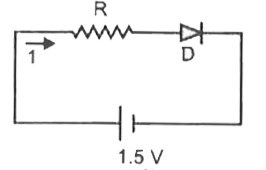 The diode used in the circuit shown in figure has a constant voltage drop at 0.5 V at all currents and a maximum power rating of 100 mW. What should be the value of the resistance R, connected in series with diode for obtaining maximum current ?