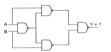 Select outputs Y of the combination of gates shown below for inputs A = 1 , B = 0 , A = 1 , B = 1 and A = 0 , B = 0 respectively.
