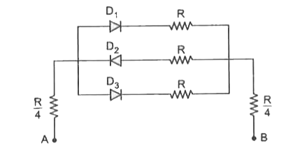In the following circuits PN - junction diodes D1,D2 and D3 are ideal for the following potentials of A and B. The correct increasing order of resistance between A and B will be      (i) -10V, -5V   (ii) -5 V,-10V   (iii) -4V,-12V