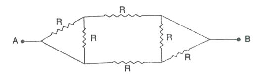 Equivalent resistance between A and B is  :