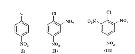 Aryl halides are extremely less reactive towards nucleophilie substitution. Predict and explain the order of reactivity of the following compounds towards nucleophilic substitution: