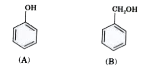 Which of the following compounds is aromatic alcohol?