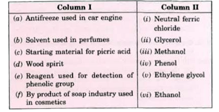 Match the items of column I with items of column II.
