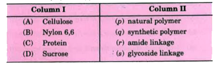 Match the chemical substances in column I with type of polymers/type of bonds in column II.