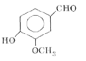 Write the IUPAC names of the following compounds :   (i) (CH(3))(2)C(C(2)H(5))(2)      (ii)