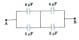 Two capacitors of capacitances 4muF and another two of 5muF are connected as shown in the given figure (f). Calculate the effective capacitance across points A and B.