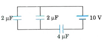 Three capacitors of capacitances 2muF, 2muF and 4muF are connected across a battery of 10V as shown in the adjoining figure (g). Calculate the effective capacitance and charge on each capacitor.